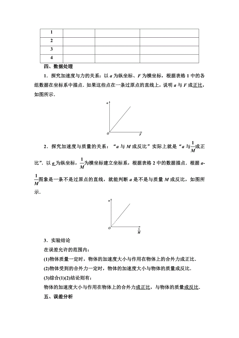 2019-2020同步新教材鲁科物理必修一新突破讲义：第6章 第2节　第1课时　实验探究：加速度与力、质量的关系 WORD版含答案.doc_第3页