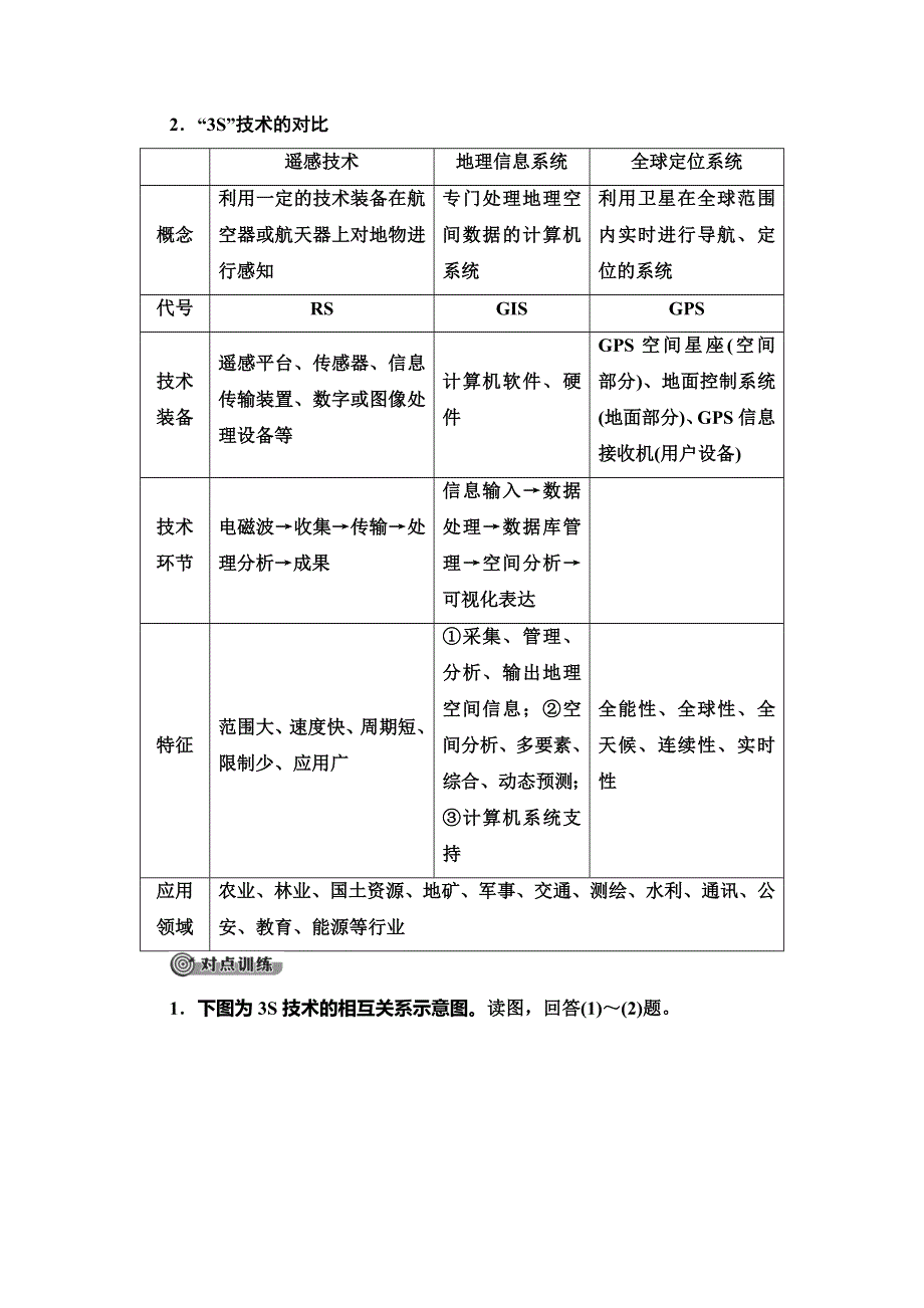 2019-2020同步湘教版地理必修三新突破讲义：第3章 章末小结与测评 WORD版含答案.doc_第2页