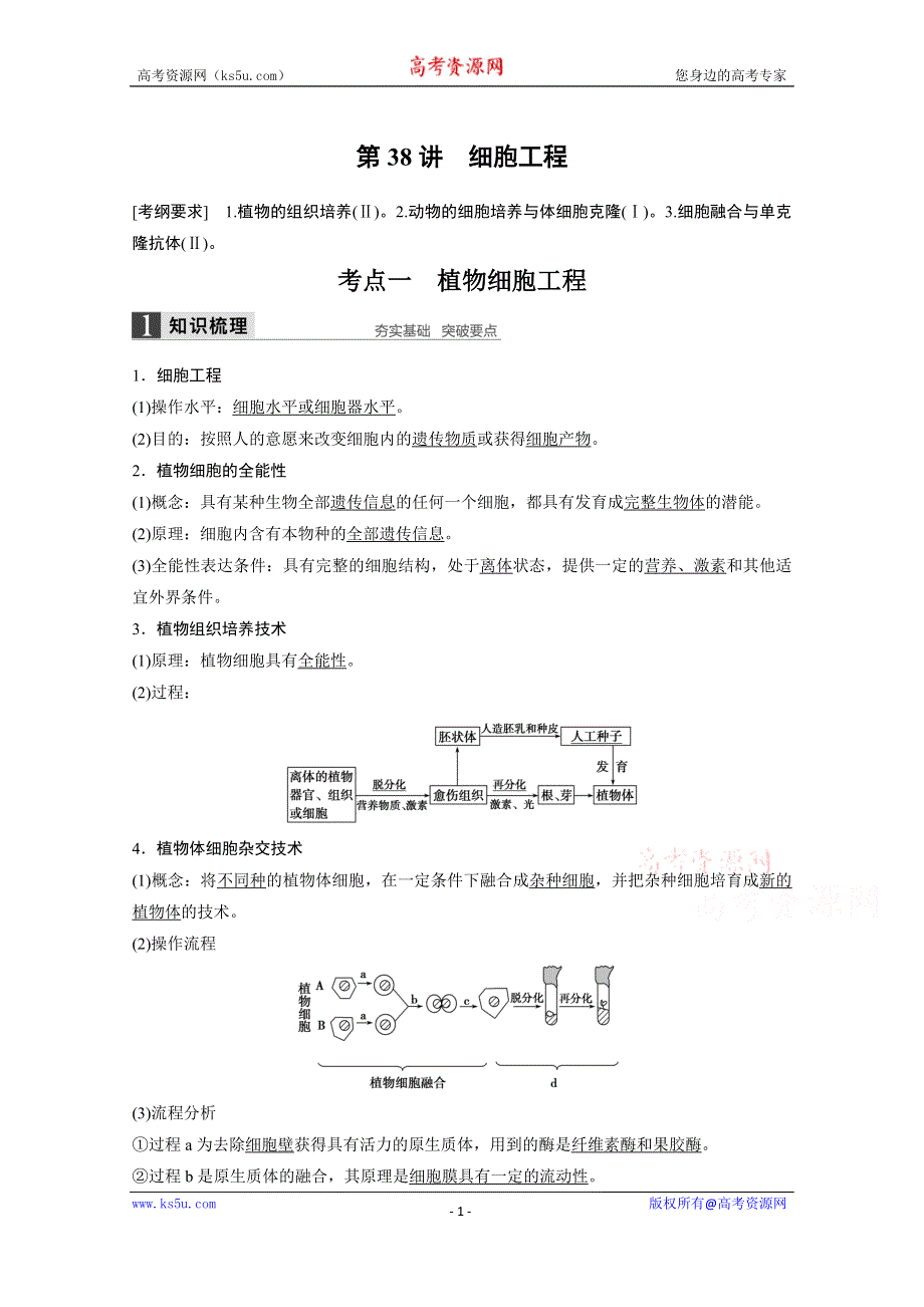 2016届《步步高》高考生物一轮复习 第38讲　细胞工程.doc_第1页