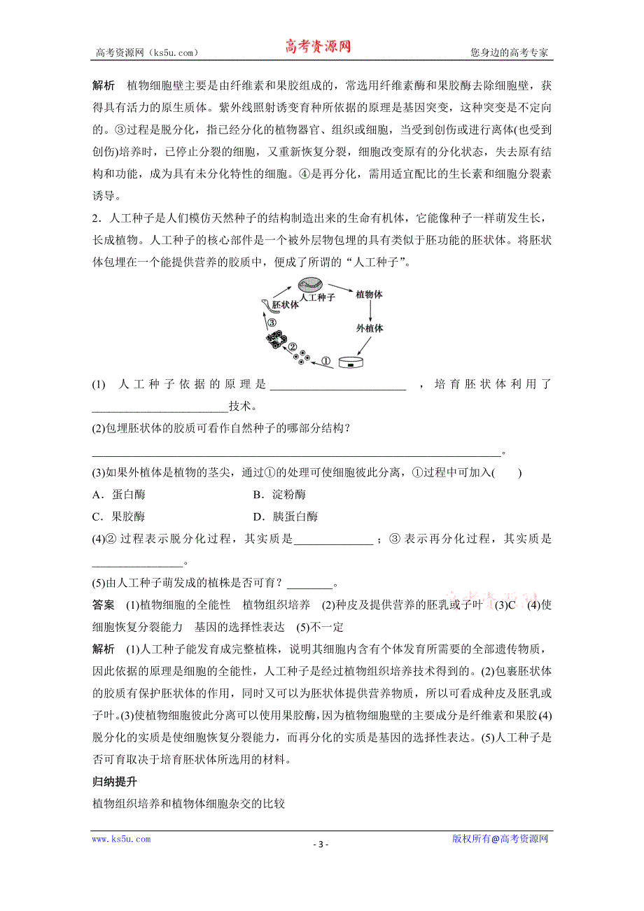 2016届《步步高》高考生物一轮复习 第38讲　细胞工程.doc_第3页