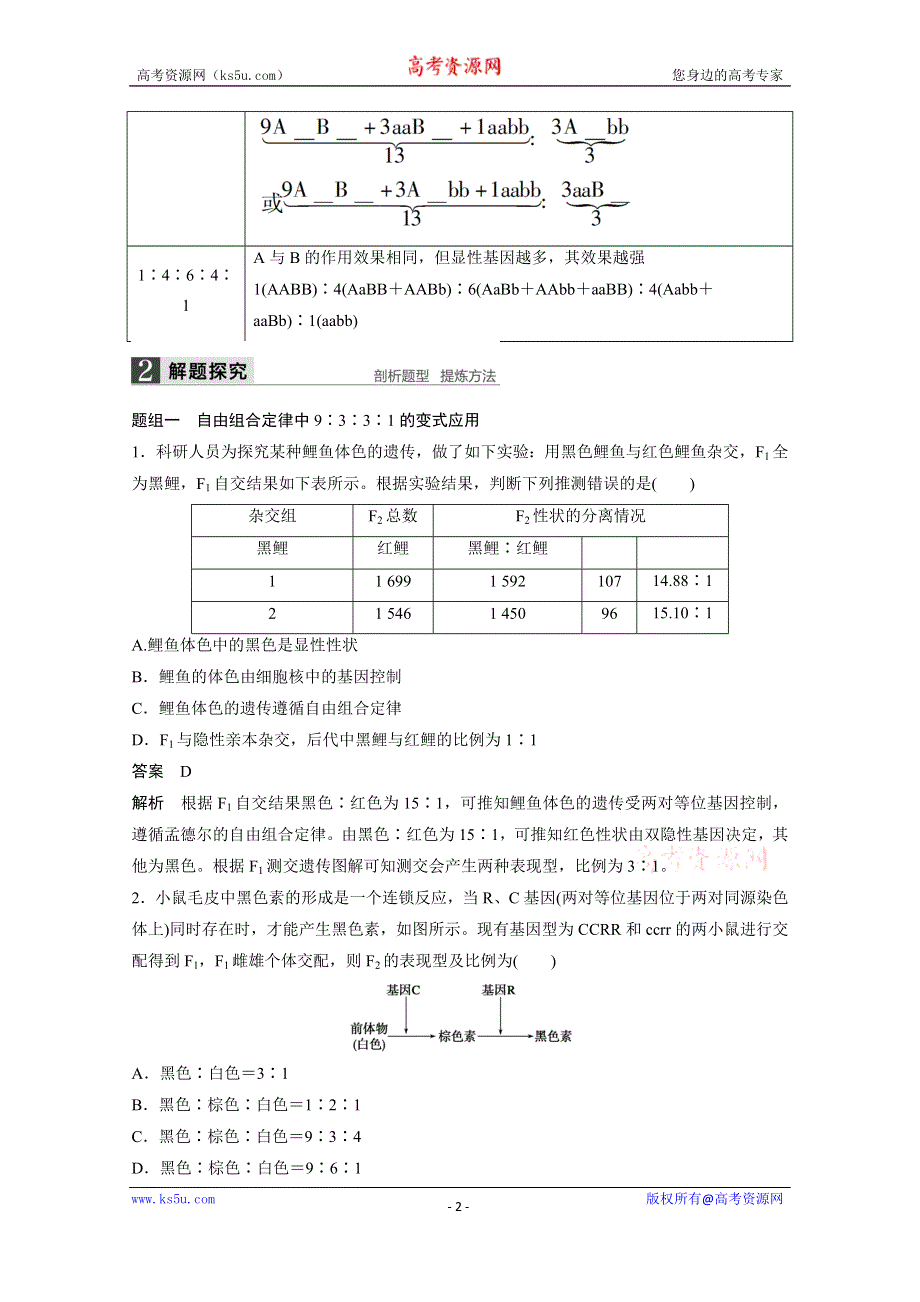 2016届《步步高》高考生物一轮复习 第18讲　基因的自由组合定律(2).doc_第2页