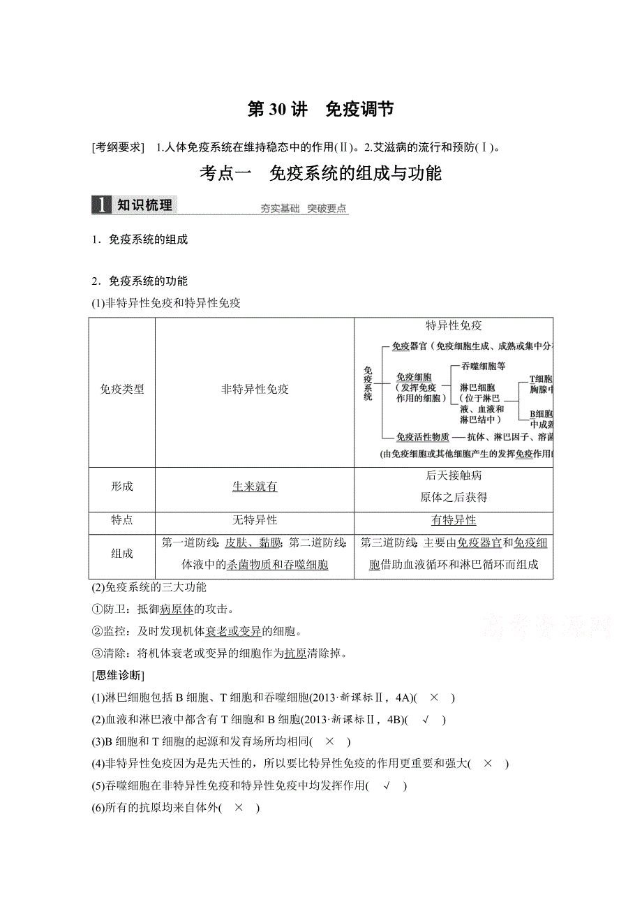 2016届《步步高》高考生物一轮复习 第30讲　免疫调节.doc_第1页