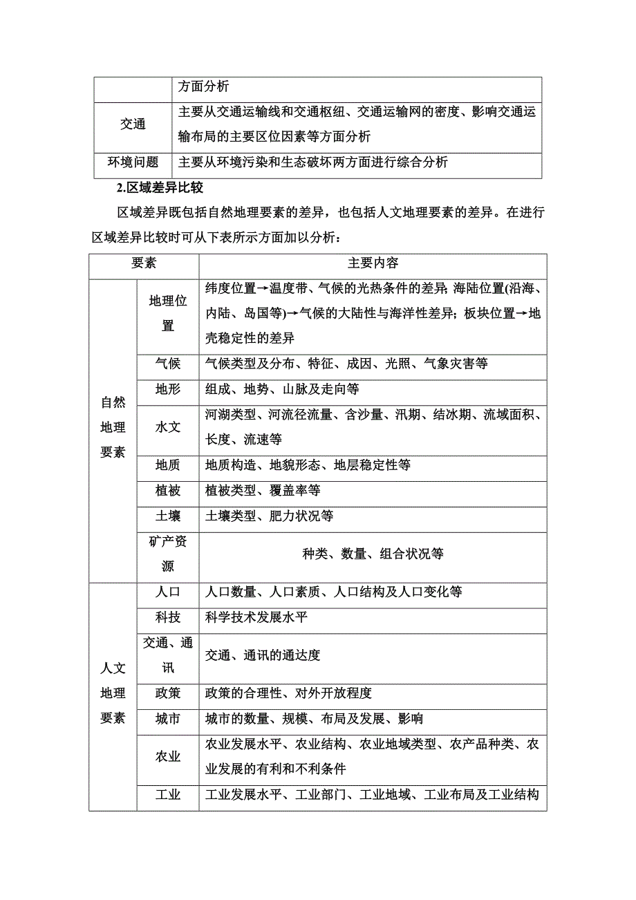 2019-2020同步湘教版地理必修三新突破讲义：第1章 章末小结与测评 WORD版含答案.doc_第3页