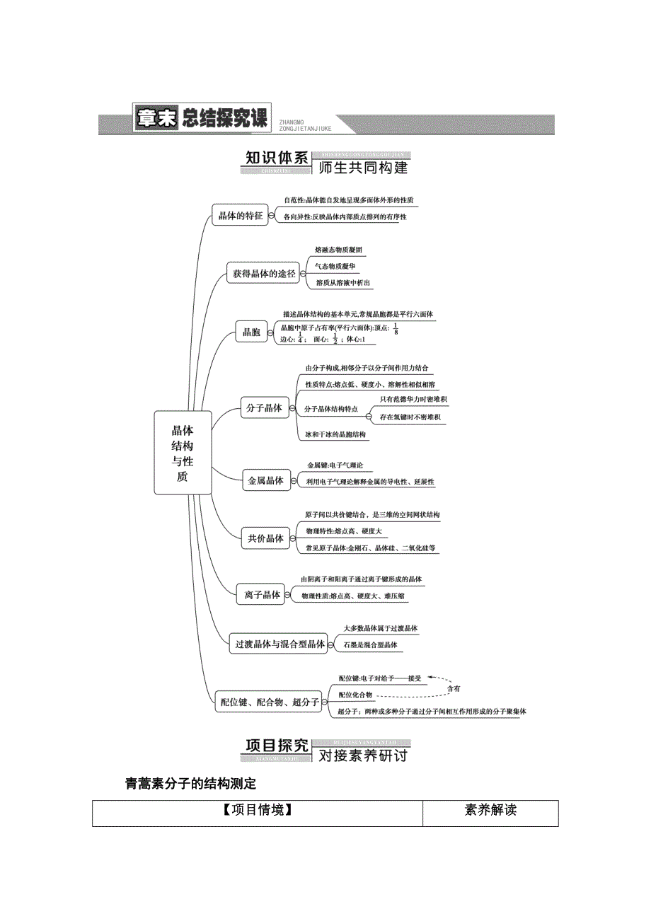 新教材2021-2022学年人教版化学选择性必修第二册学案：第3章 晶体结构与性质 章末总结探究课 WORD版含答案.doc_第1页