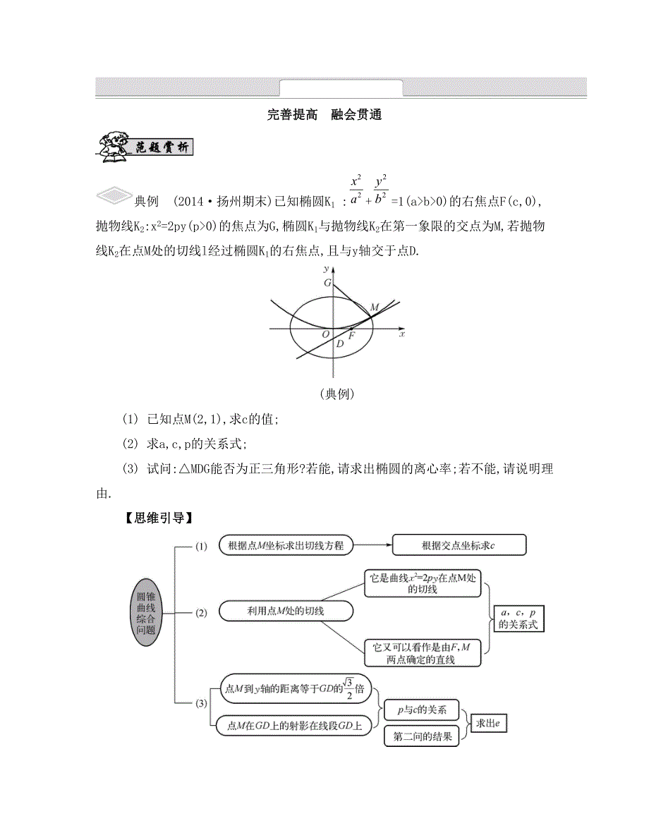 《南方凤凰台》2015届高考数学（理江苏专用）二轮复习 专题五 第3讲 解析几何中的综合问题 20_《融会贯通》.doc_第1页