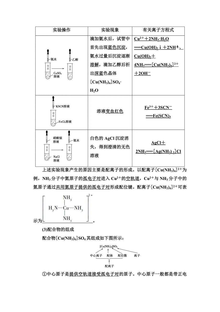 新教材2021-2022学年人教版化学选择性必修第二册学案：第3章 第4节 基础课时15　配合物与超分子 WORD版含答案.doc_第2页