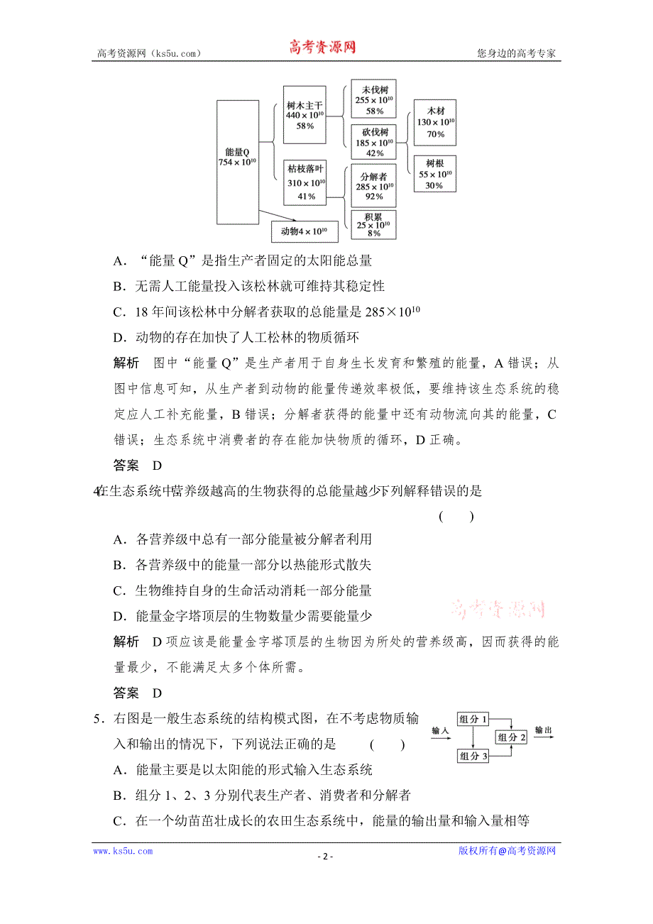 2016届《步步高》高考生物一轮复习（精选题库）必修3第2单元第4讲 生态系统的功能——能量流动和物质循环.doc_第2页