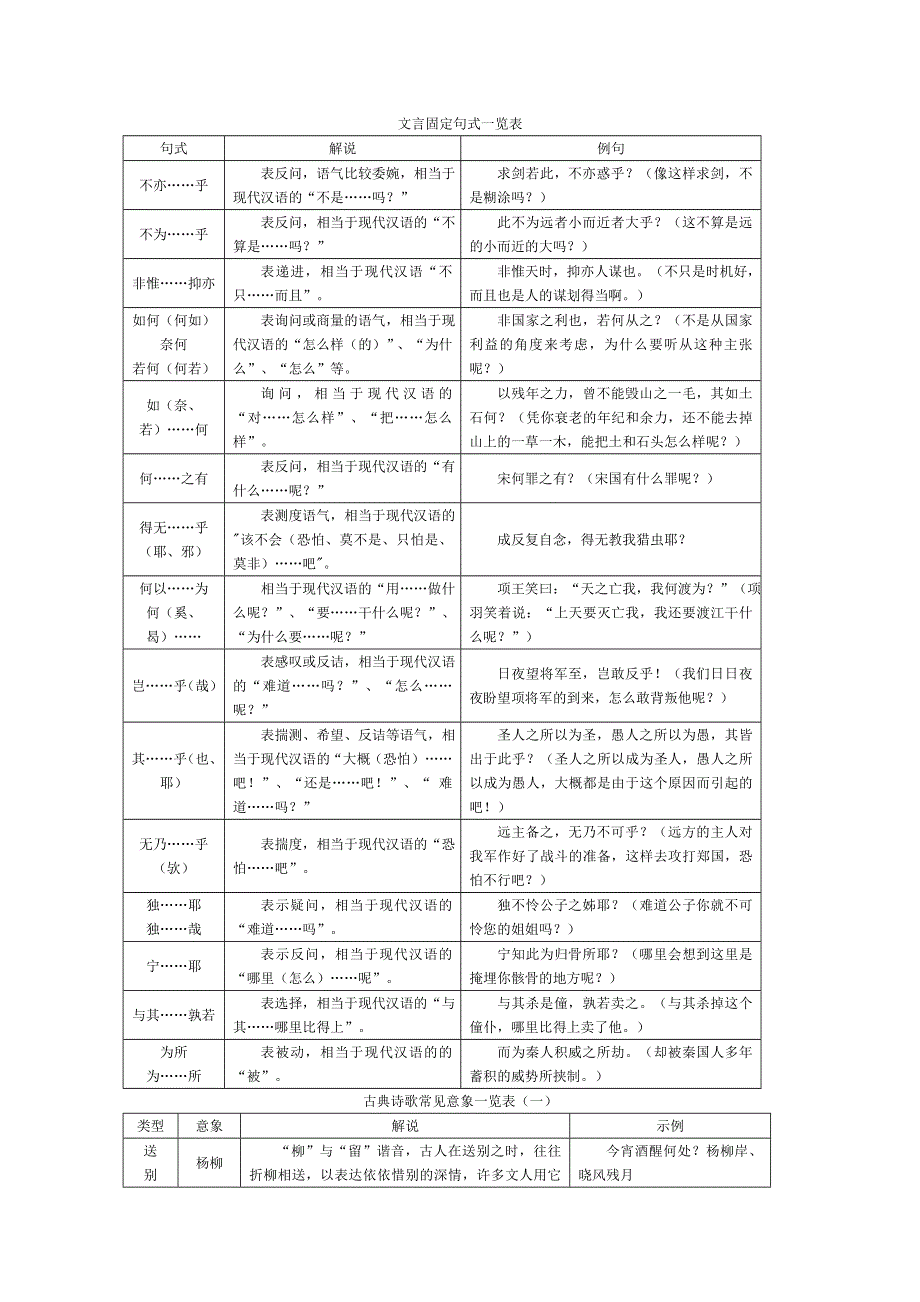 2012届高考考前一周自主复习语文（2）.doc_第2页