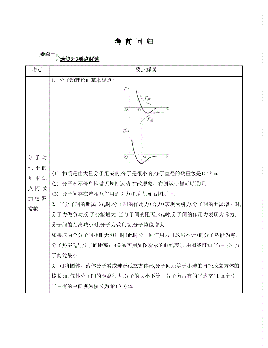 《南方凤凰台》2015届高考物理二轮复习专项训练：考前回归23_《要点一》 .doc_第1页