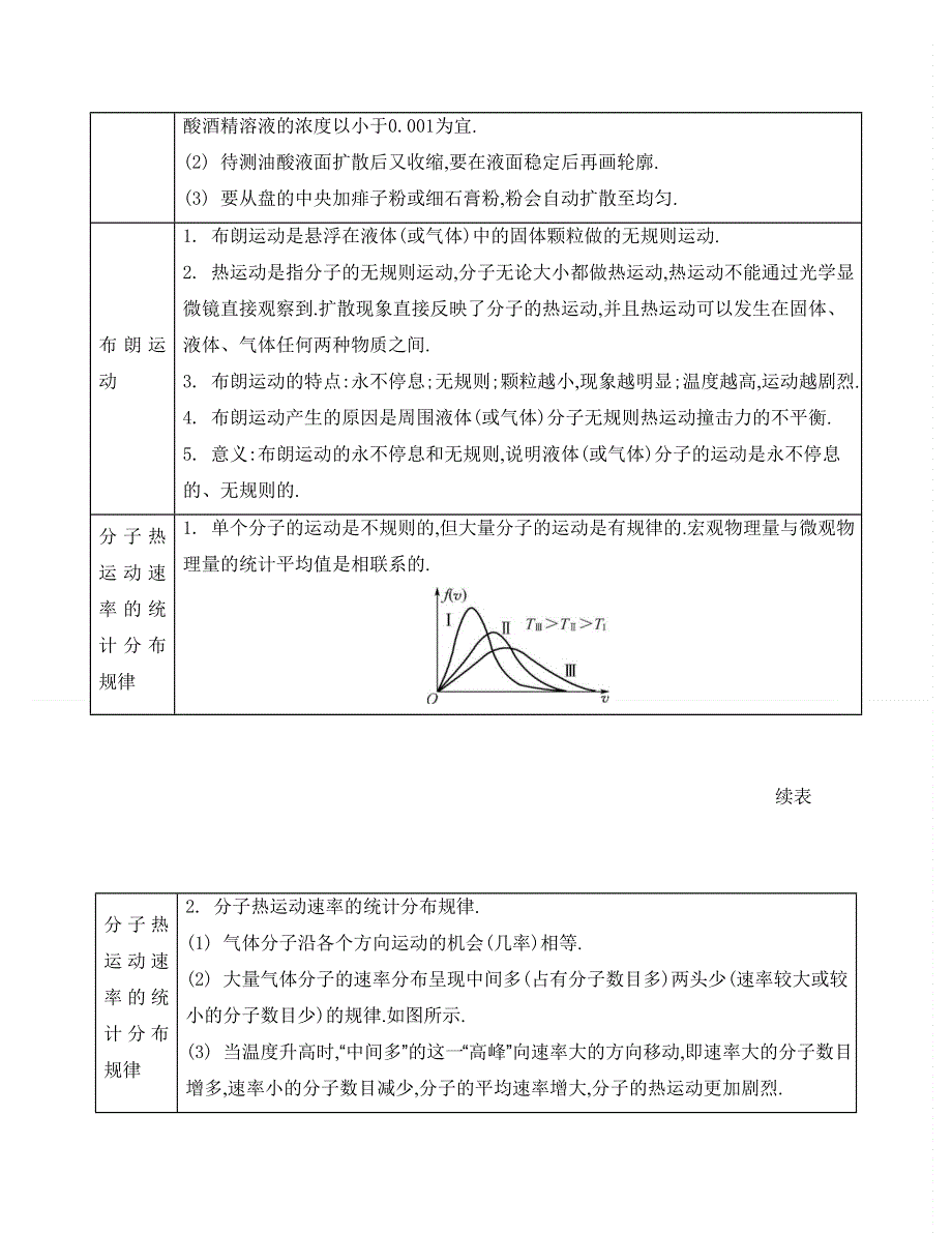 《南方凤凰台》2015届高考物理二轮复习专项训练：考前回归23_《要点一》 .doc_第3页