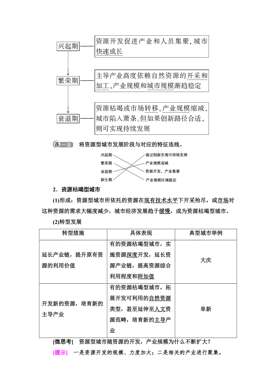 新教材2021-2022学年人教版地理选择性必修2学案：第2章 第3节　资源枯竭型城市的转型发展 WORD版含解析.doc_第2页