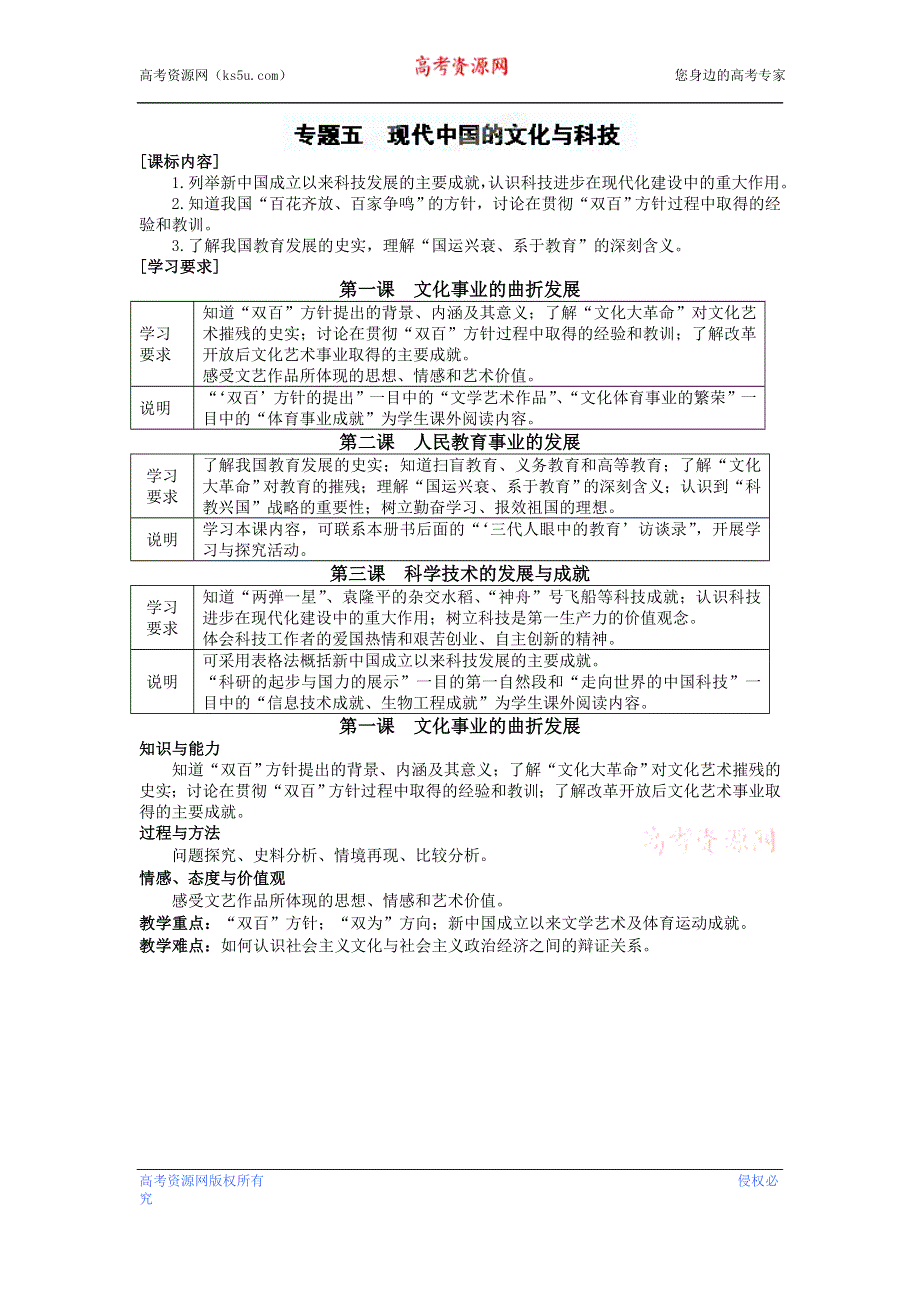 人民版高中历史文化史 专题五 现代中国的文化与科技 备课资料.doc_第1页