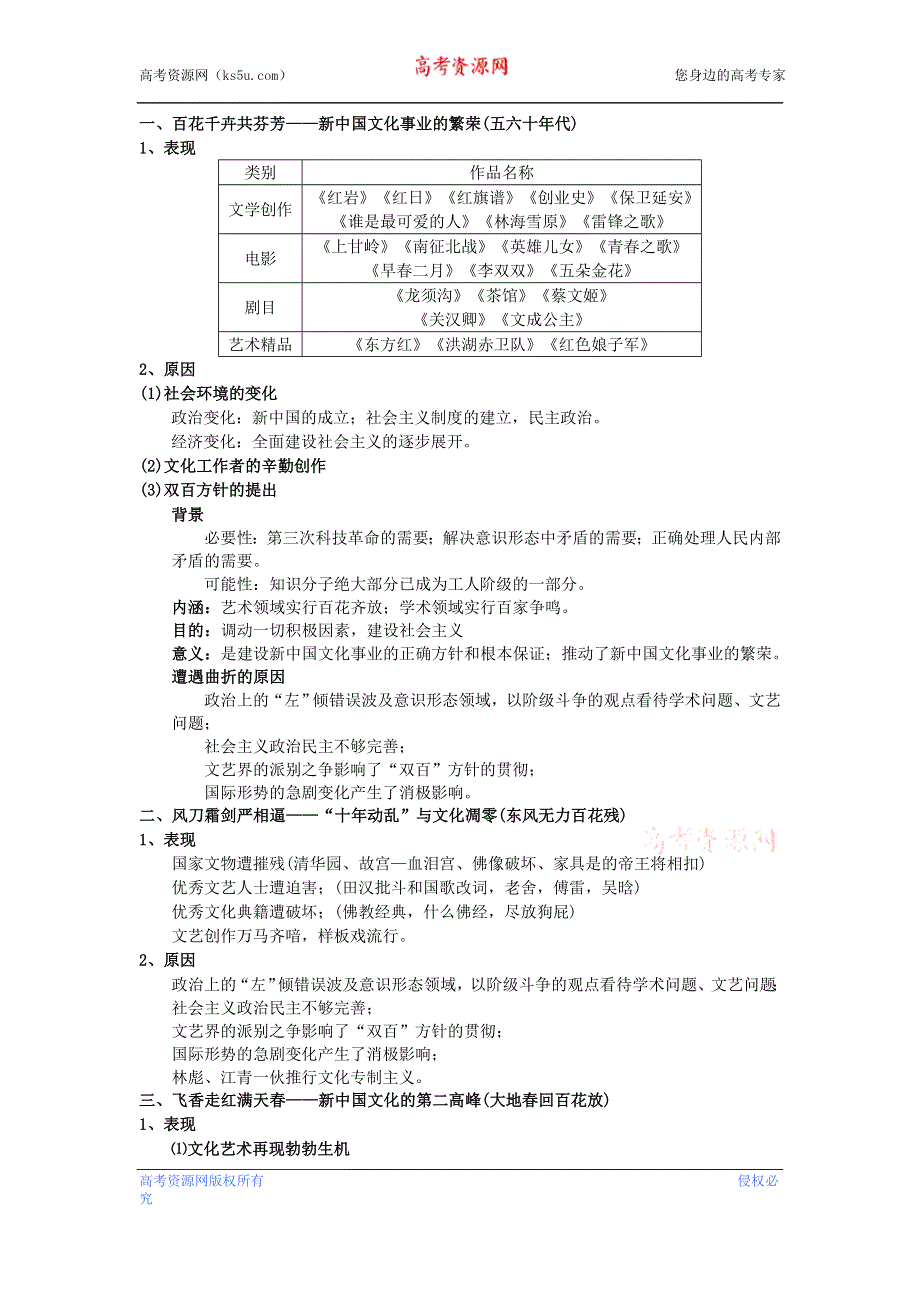 人民版高中历史文化史 专题五 现代中国的文化与科技 备课资料.doc_第2页