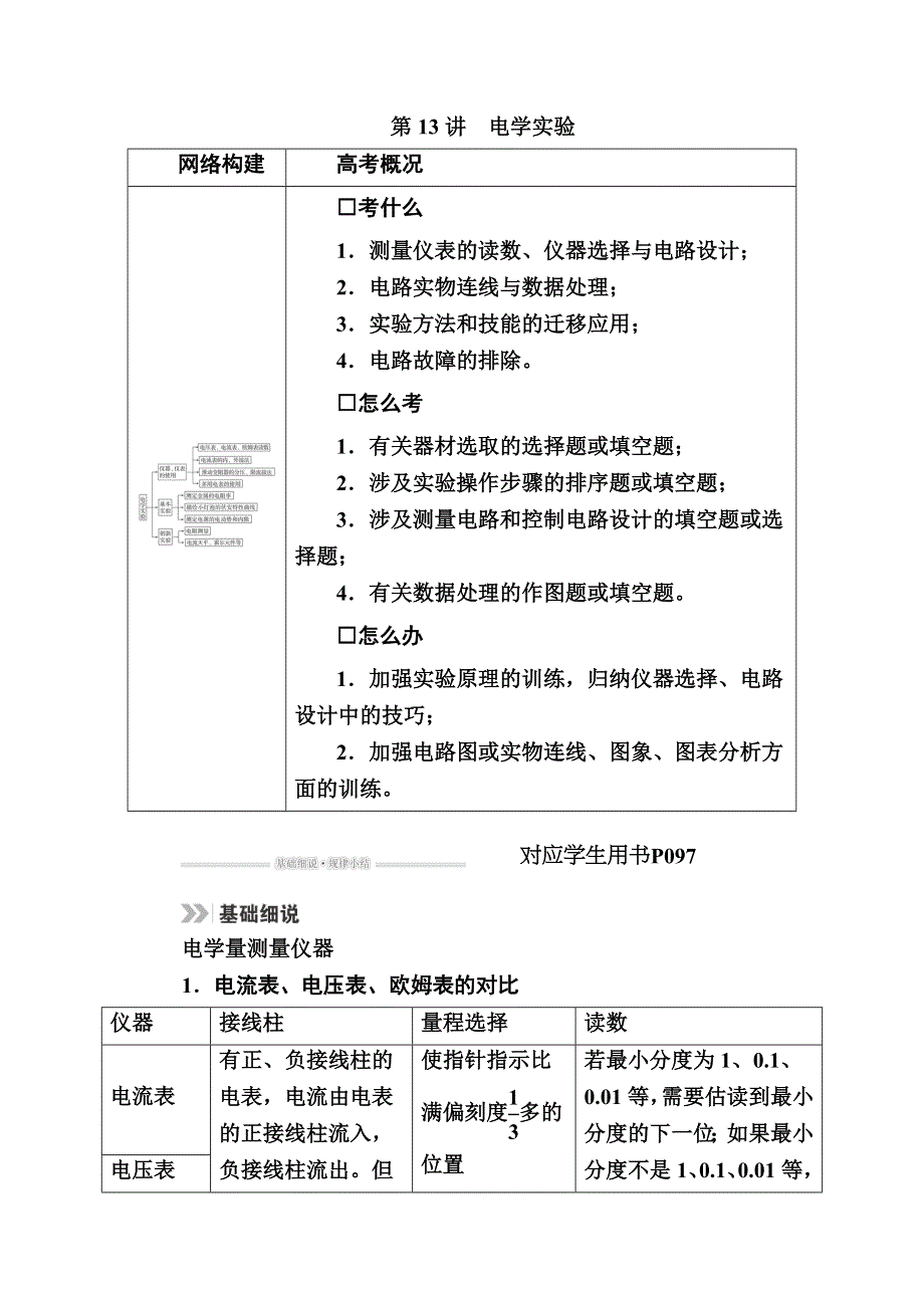 2016届二轮复习 第13讲　电学实验 教案 WORD版含答案.doc_第1页