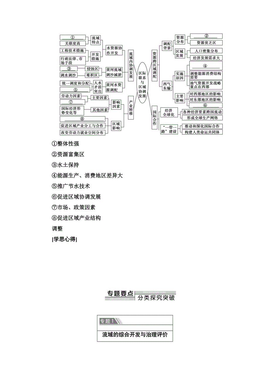 新教材2021-2022学年人教版地理选择性必修2学案：第四章 区际联系与区域协调发展 章末总结探究课 WORD版含解析.doc_第3页