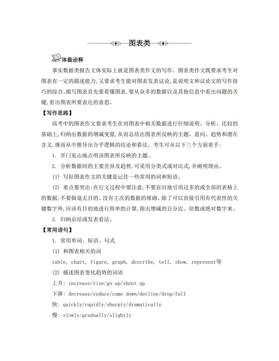 《南方凤凰台》2015届高考英语二轮提优（江苏专用）专题五 书面表达16_《图表类》 .doc_第1页