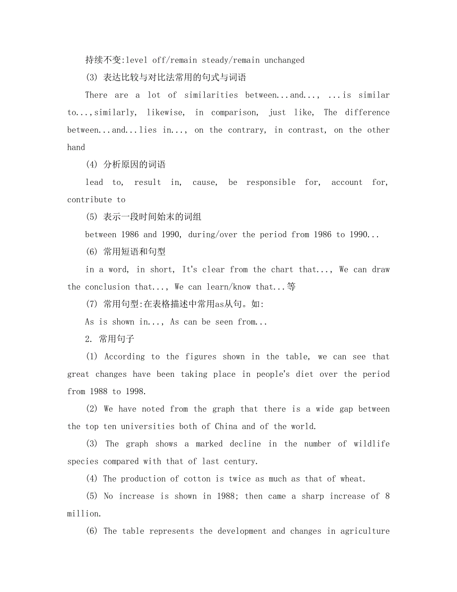 《南方凤凰台》2015届高考英语二轮提优（江苏专用）专题五 书面表达16_《图表类》 .doc_第2页