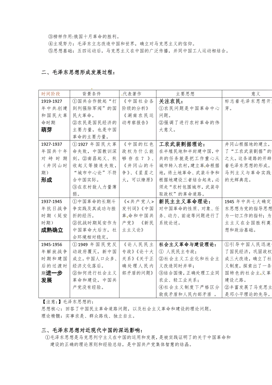 人民版高中历史文化史 专题四 第2课 毛泽东思想的形成与发展 教案.doc_第2页