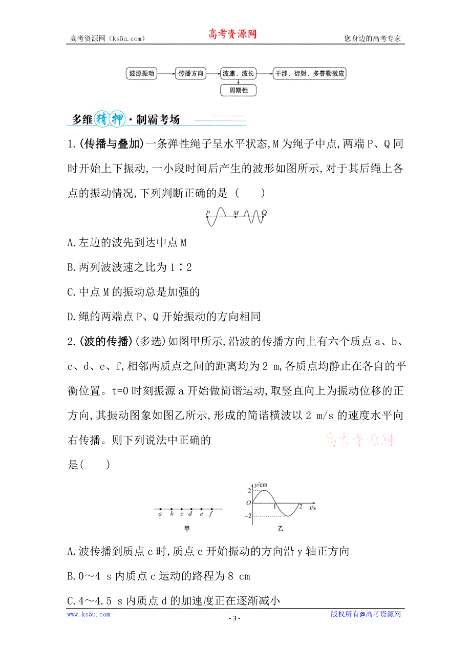 2021届高考物理二轮考前复习学案：第一篇 专题十四 考向1 波的形成与传播 WORD版含解析.doc_第3页