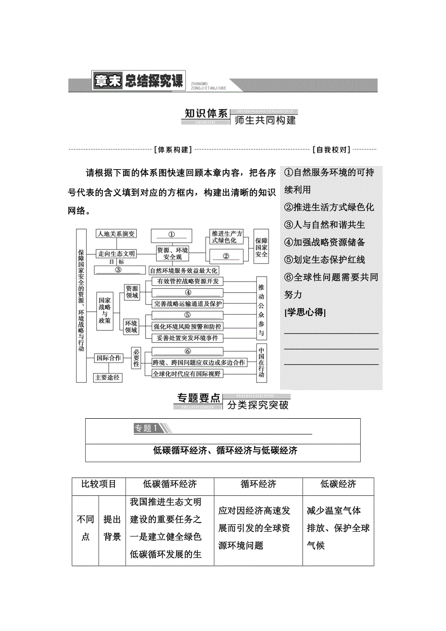 新教材2021-2022学年人教版地理选择性必修3学案：第4章　保障国家安全的资源、环境战略与行动 章末总结探究课 WORD版含答案.doc_第1页