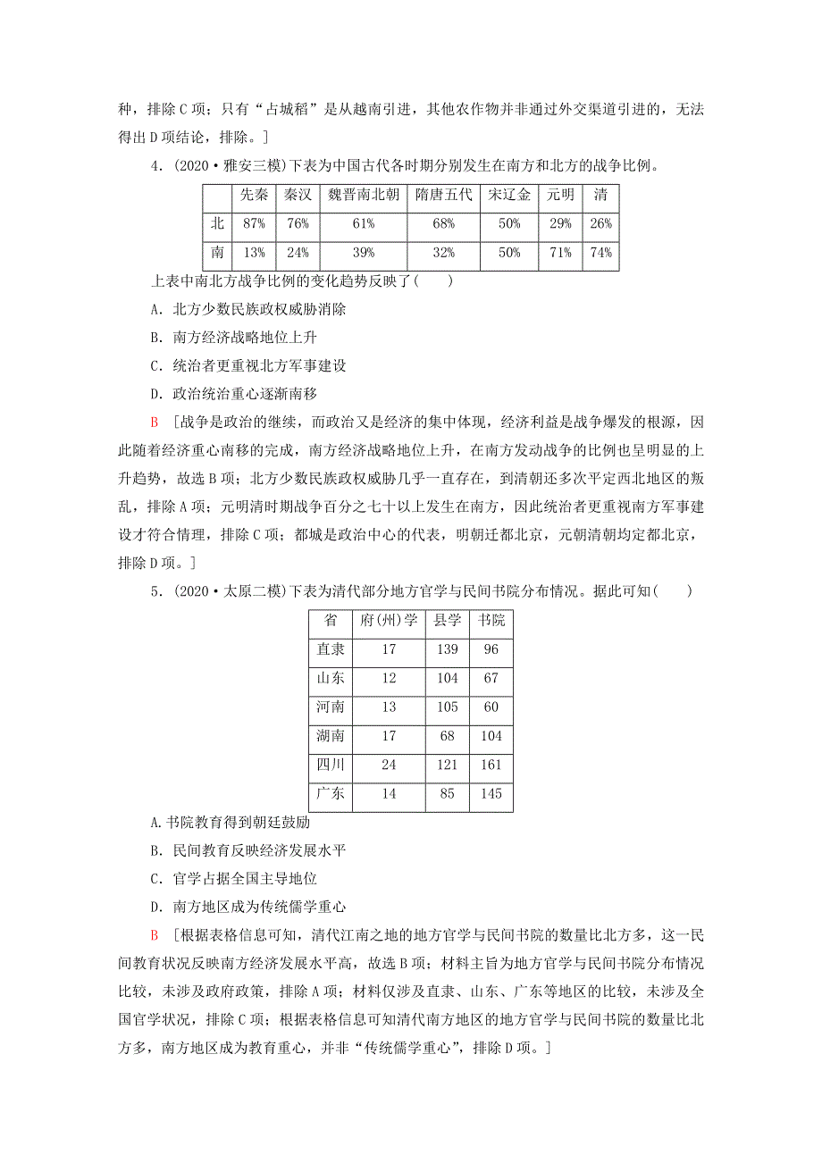 2022届高考历史统考一轮复习 课后限时集训19 古代中国的农业经济和手工业经济（含解析）人民版.doc_第2页