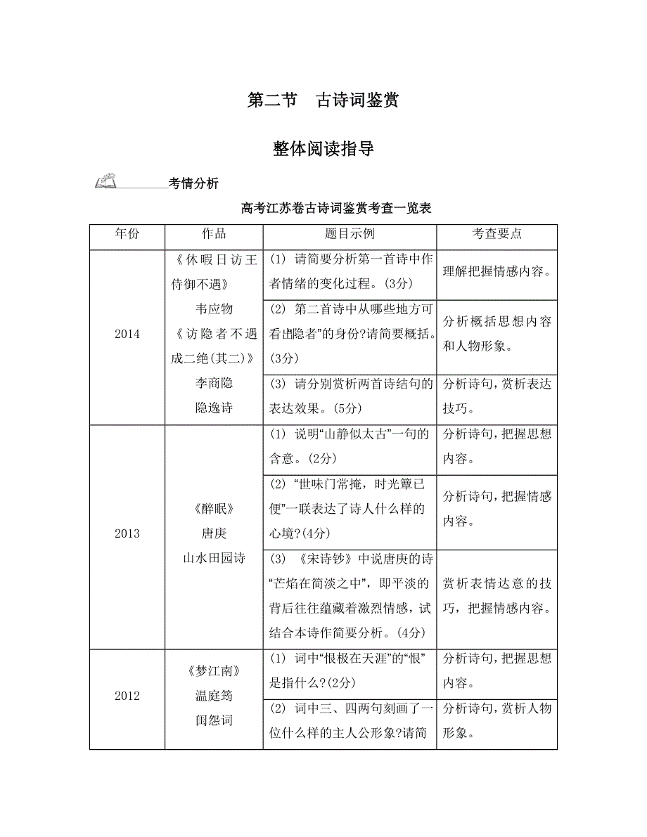 《南方凤凰台》2015届高考语文（江苏专用）二轮提优导学 第二部分 古诗文阅读第二节 古诗词鉴赏 12_《整体阅读指导》.doc_第1页