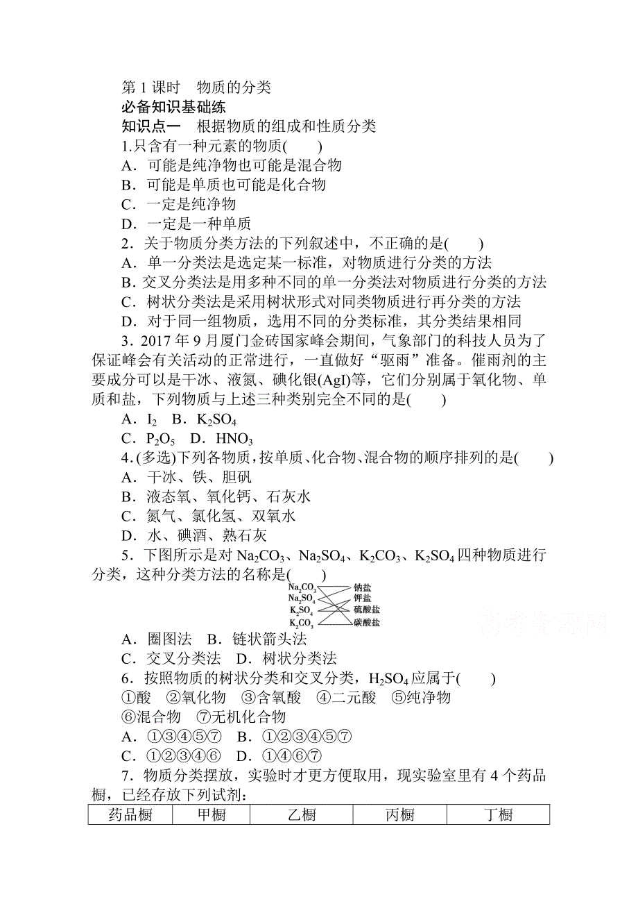 2020秋化学新教材人教版必修第一册层级练：1-1-1 第1课时　物质的分类 WORD版含解析.doc_第1页