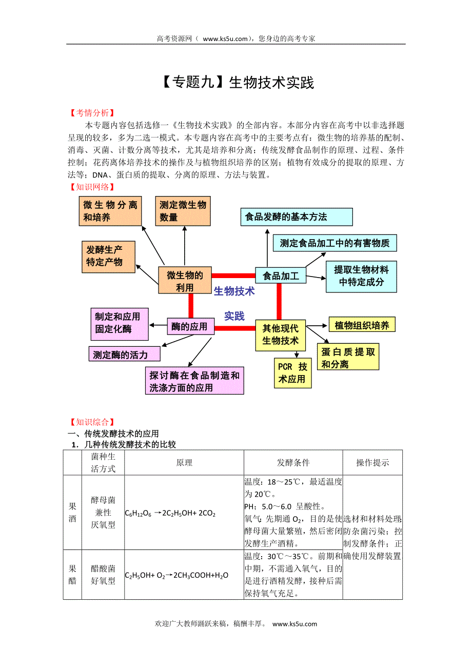 2012届高考生物二轮复习专题辅导资料：《专题九》生物技术实践.doc_第1页