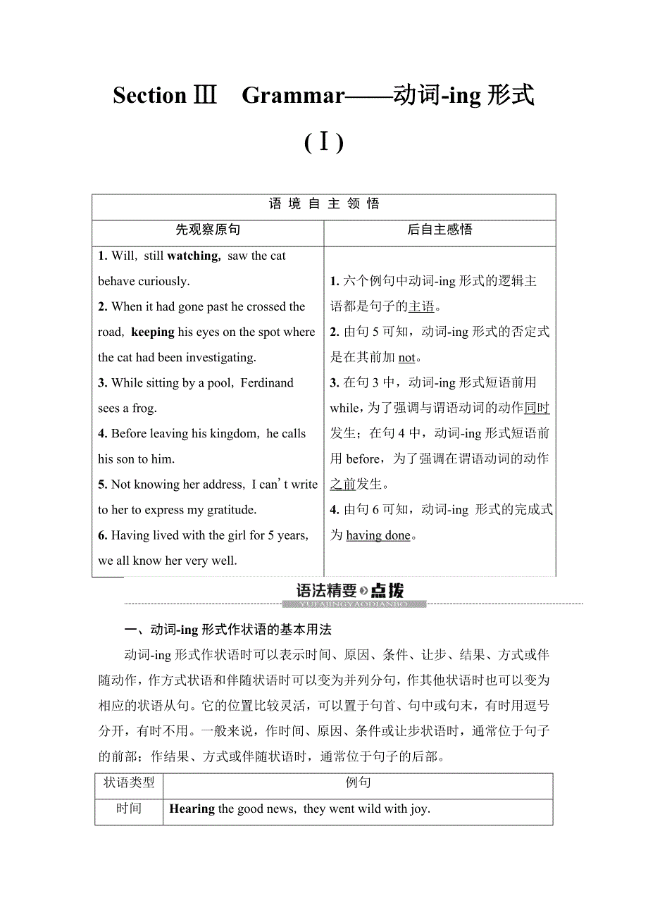 2019-2020同步外研英语选修六新突破讲义：MODULE 2 SECTION Ⅲ　GRAMMAR——动词-ING形式（Ⅰ） WORD版含答案.doc_第1页