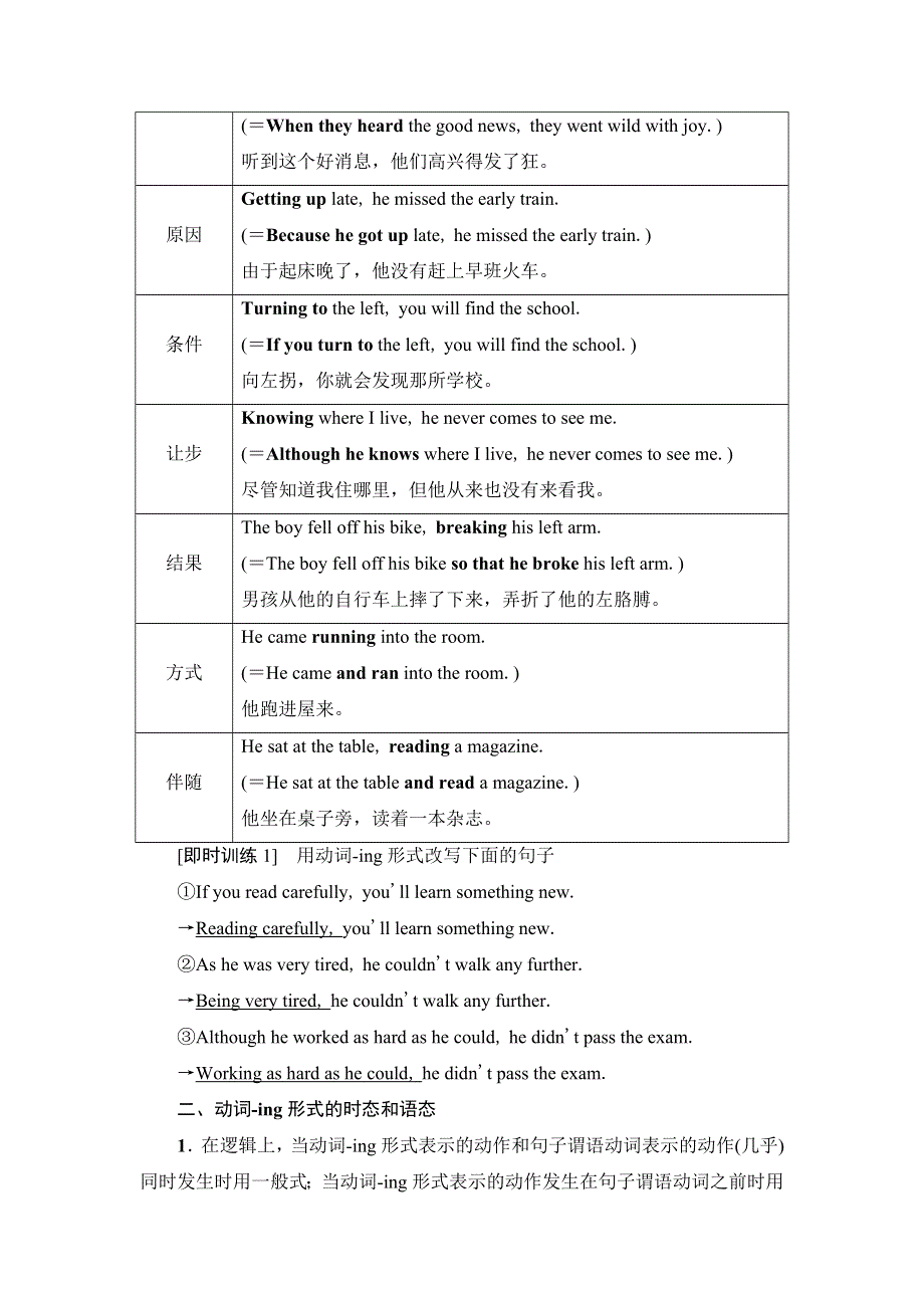 2019-2020同步外研英语选修六新突破讲义：MODULE 2 SECTION Ⅲ　GRAMMAR——动词-ING形式（Ⅰ） WORD版含答案.doc_第2页