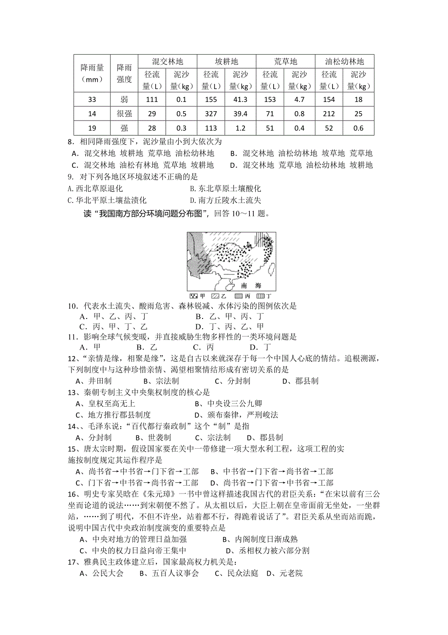 广东省始兴县风度中学2012-2013学年高二下学期期中考试文综试题 WORD版含答案.doc_第2页