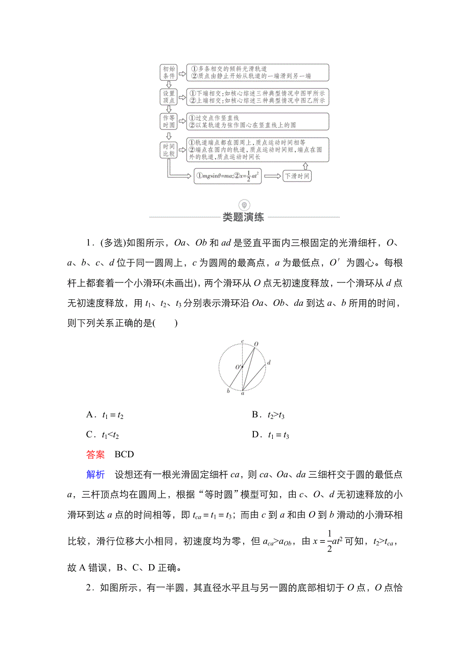 2021届高考物理人教版一轮创新教学案：热点专题2　第15讲　动力学中的三种典型物理模型 WORD版含解析.doc_第3页