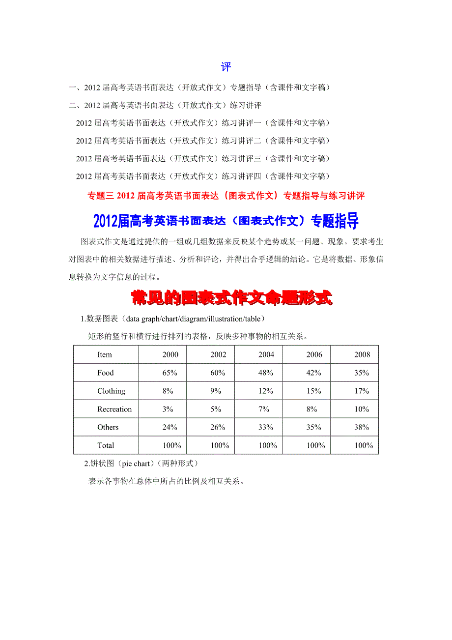 2012届高考英语书面表达专题指导与练习讲评（图表式作文）专题指导.doc_第2页