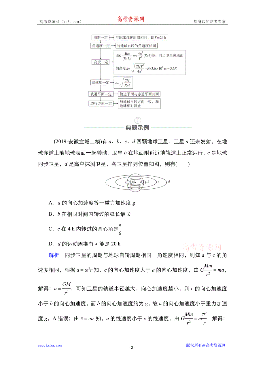 2021届高考物理人教版一轮创新教学案：第22讲　天体运动的热点问题 WORD版含解析.doc_第2页