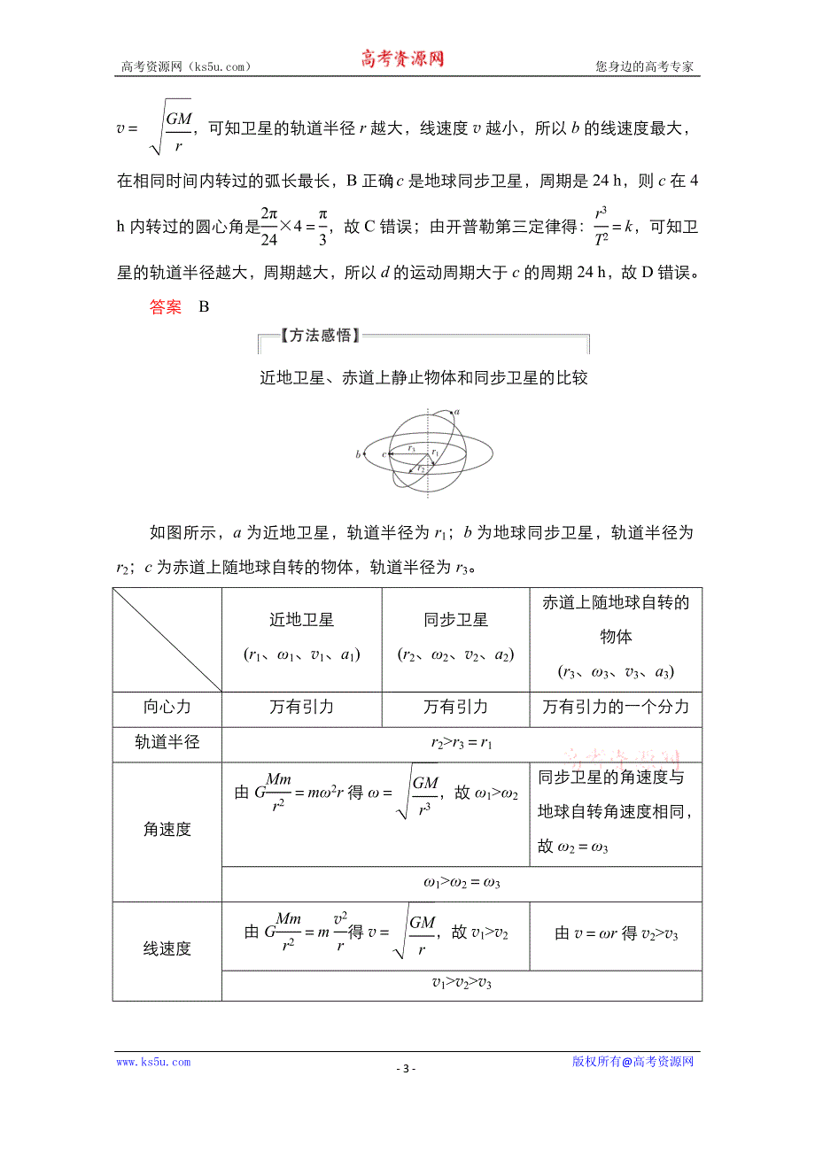 2021届高考物理人教版一轮创新教学案：第22讲　天体运动的热点问题 WORD版含解析.doc_第3页