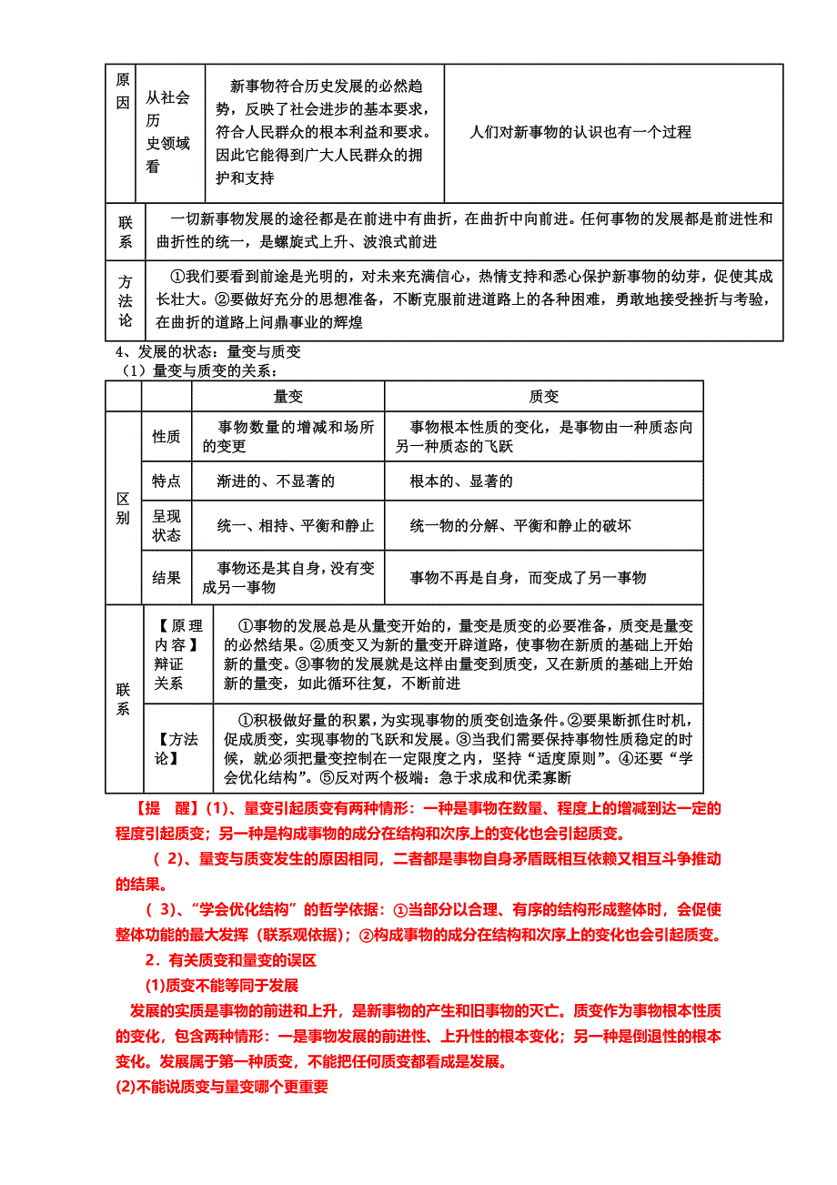 2016届山东省巨野县第一中学新人教版高二政治必修4：第8课唯物辩证法的发展观 WORD版.doc_第2页