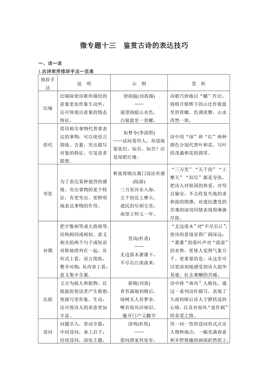 《湖南专用》2014高考语文二轮回顾：第3章 古诗鉴赏 微专题13 WORD版含答案.doc_第1页