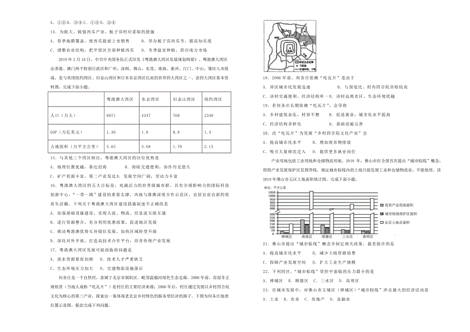 2022届高考地理一轮单元训练 第十五单元 区域经济发展（B卷）.doc_第3页
