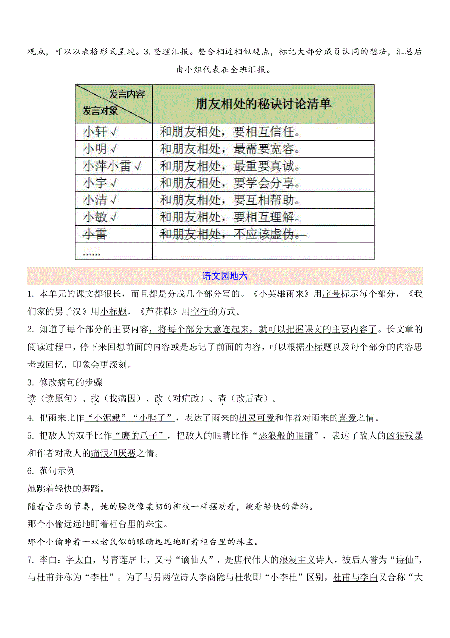 部编四年级语文下册第6单元知识点.pdf_第3页