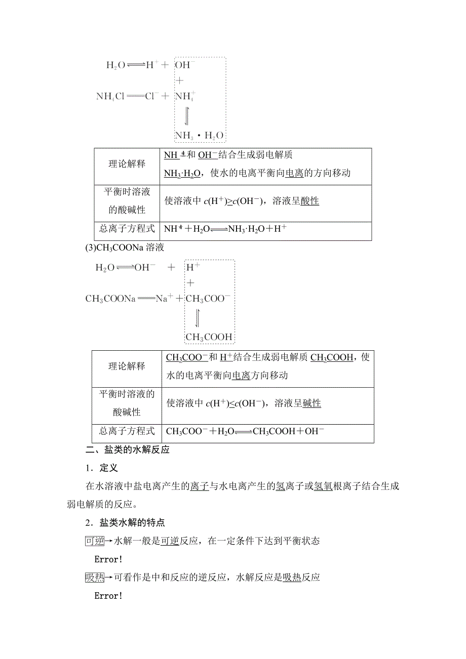 2019-2020同步苏教化学选修四新突破讲义：专题3 第3单元 第1课时 盐类水解的实质及其影响因素 WORD版含答案.doc_第2页