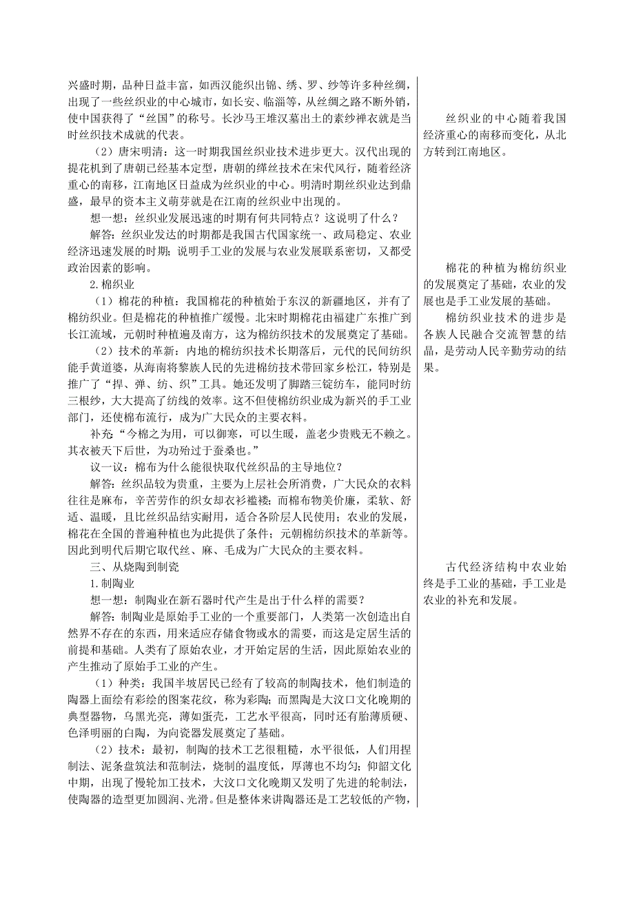 《备课参考》高中历史岳麓版必修二知识要点解析：第4课 农耕时代的手工业.doc_第2页