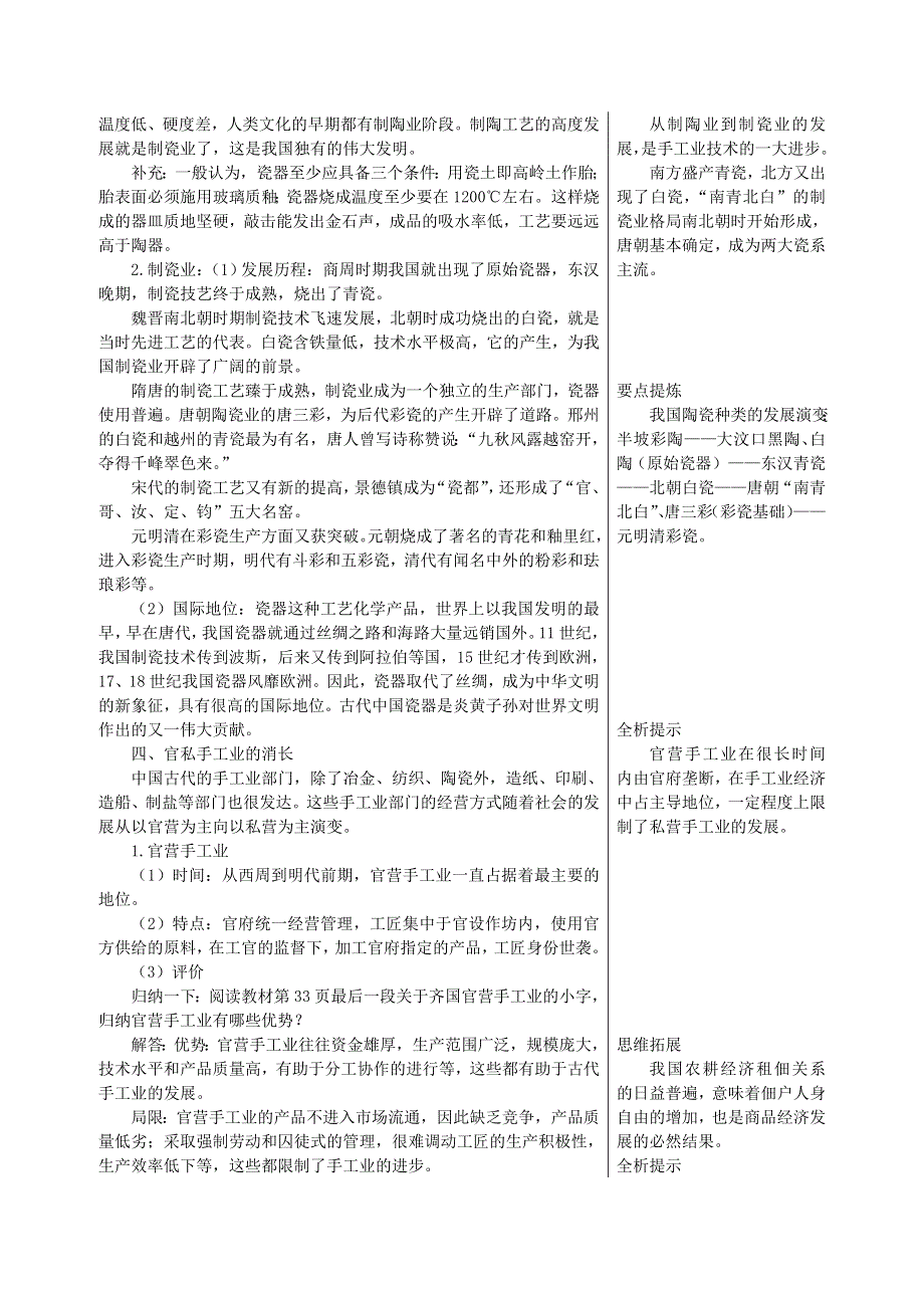 《备课参考》高中历史岳麓版必修二知识要点解析：第4课 农耕时代的手工业.doc_第3页