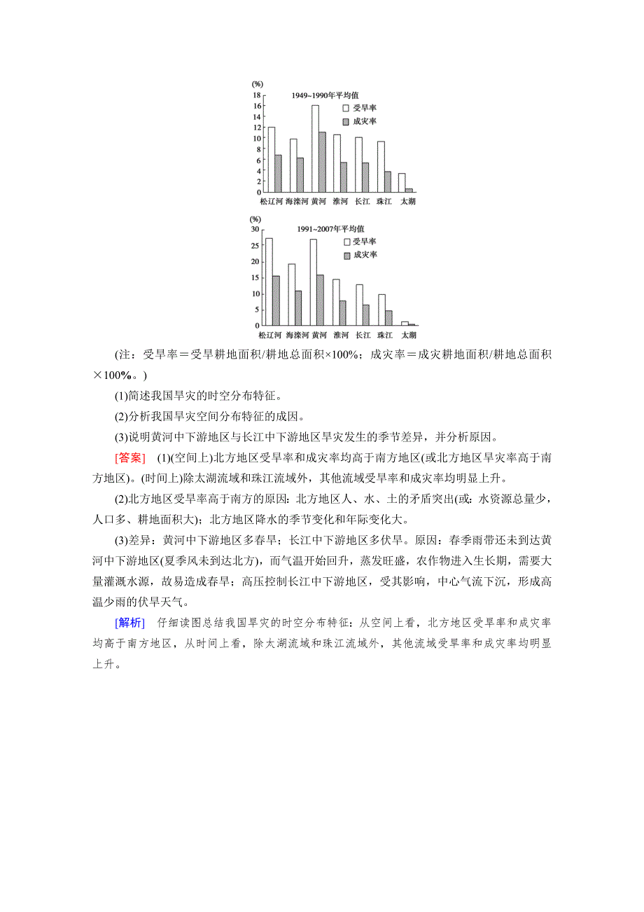 2020秋地理新教材人教版必修第一册课时作业：第6章 第1节 第1课时 洪涝灾害和干旱灾害 达标 WORD版含解析.doc_第3页