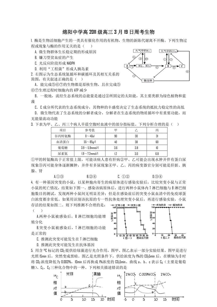 四川省绵阳中学2011届高三下学期周考（生物）3.doc_第1页