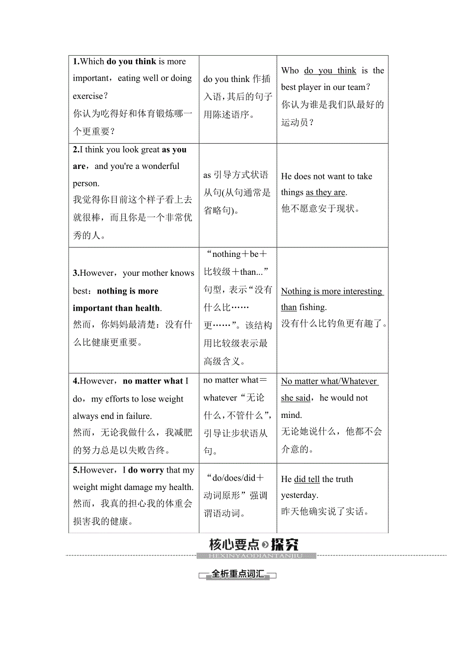 2019-2020同步译林英语必修一新突破讲义：UNIT 3 SECTION Ⅱ　LANGUAGE POINTS（Ⅰ）（WELCOME TO THE UNIT & READING） WORD版含答案.doc_第3页