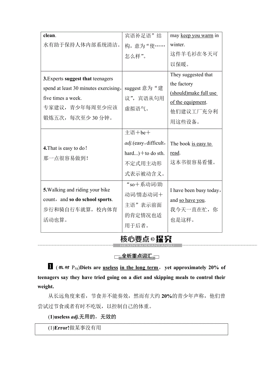 2019-2020同步译林英语必修一新突破讲义：UNIT 3 SECTION Ⅵ　LANGUAGE POINTS（Ⅲ）（PROJECT） WORD版含答案.doc_第3页