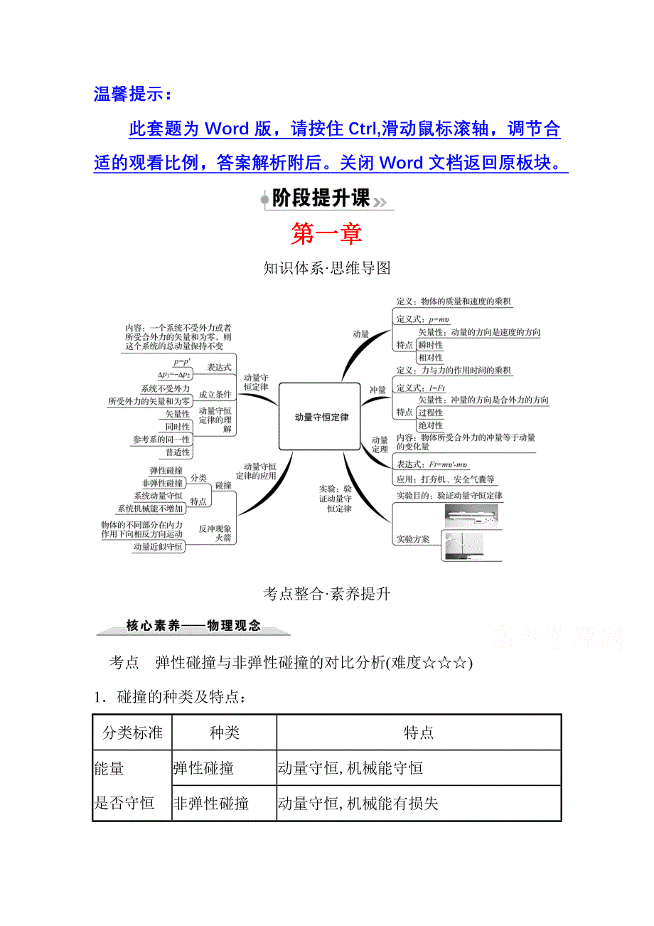 新教材2021-2022学年人教版物理选择性必修第一册学案：阶段提升课 第一章 动量守恒定律 WORD版含解析.doc_第1页