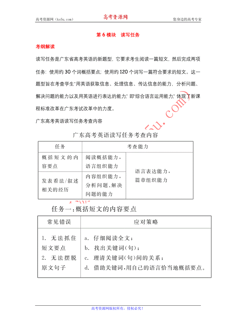 2012届高考英语二轮复习精品学案（广东专用）第6模块 读写任务模块导读.doc_第1页