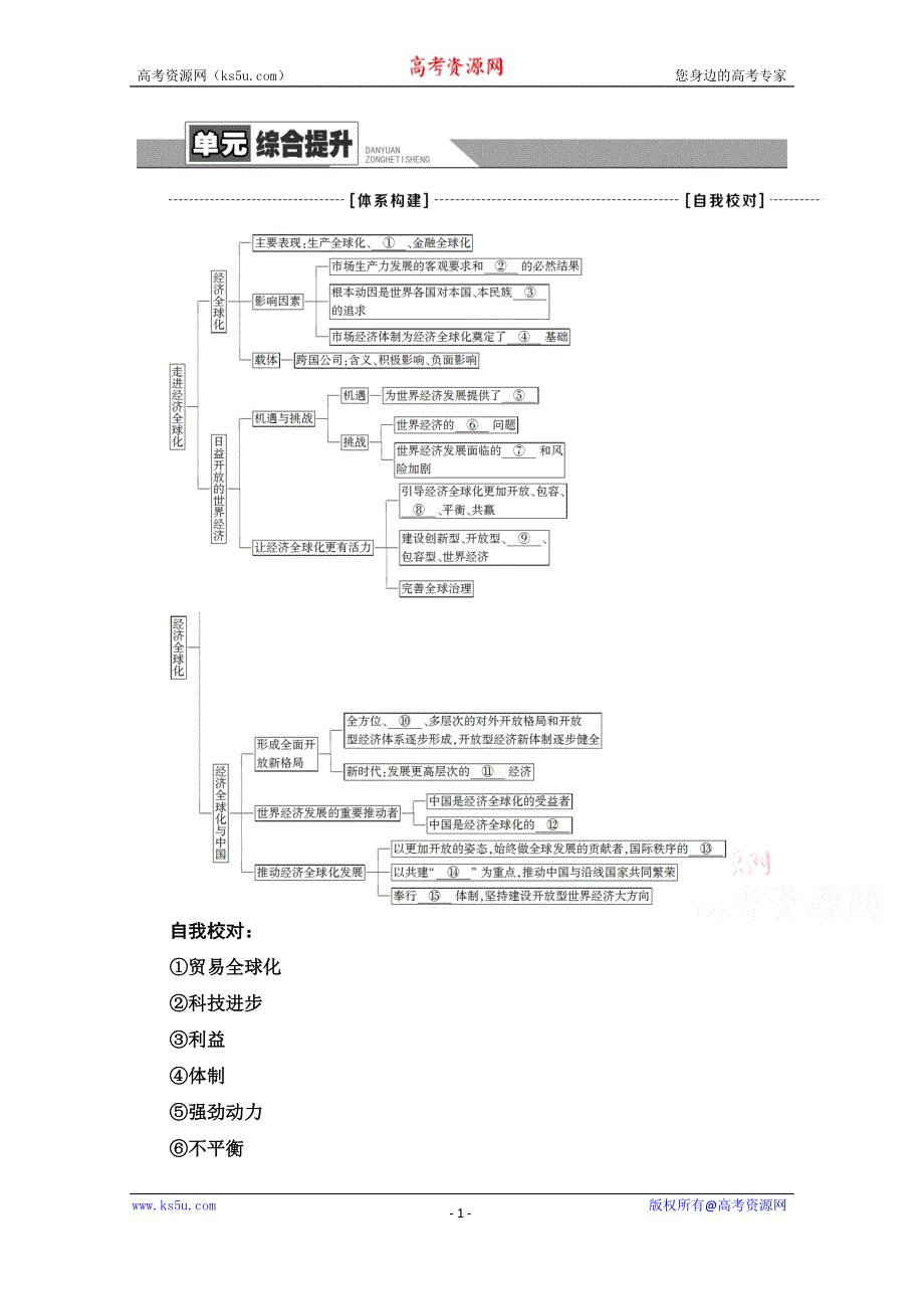 2020-2021学年新教材政治部编版选择性必修第一册教案：第3单元 单元综合提升 WORD版含解析.doc_第1页