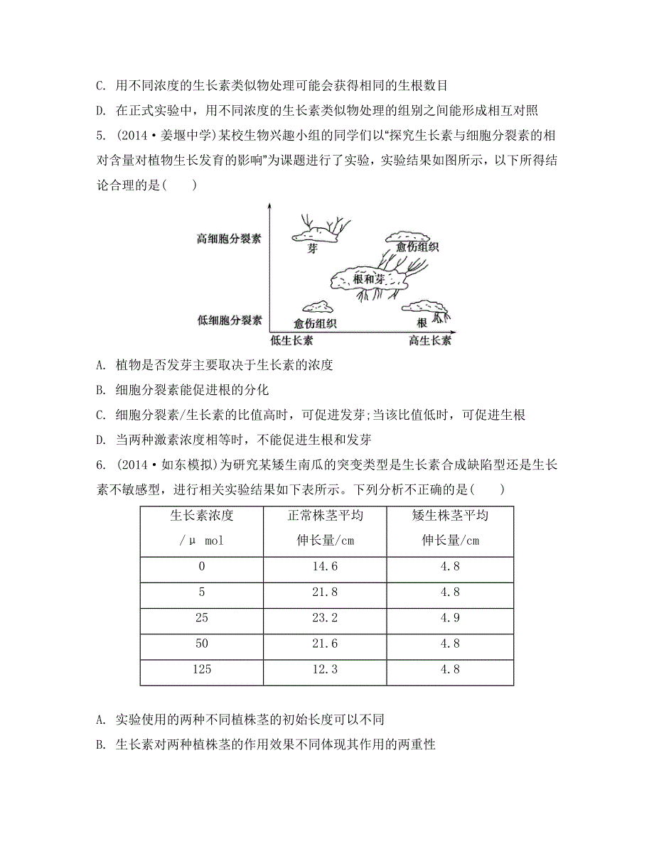 《南方凤凰台》2015高考生物二轮复习提优（江苏专用）专题五 第三讲　植物生命活动的调节23_《检测与评估》 .doc_第2页